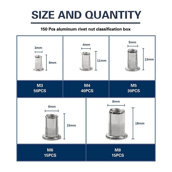 150PCS Rivet Nuts Gun Mandrel Kit M3/M4/M5/M6/M8 or Nut Rivet Mandrels Repairtool Rivetgun Flatheadscrew Pop Nut Rivet Gun Set